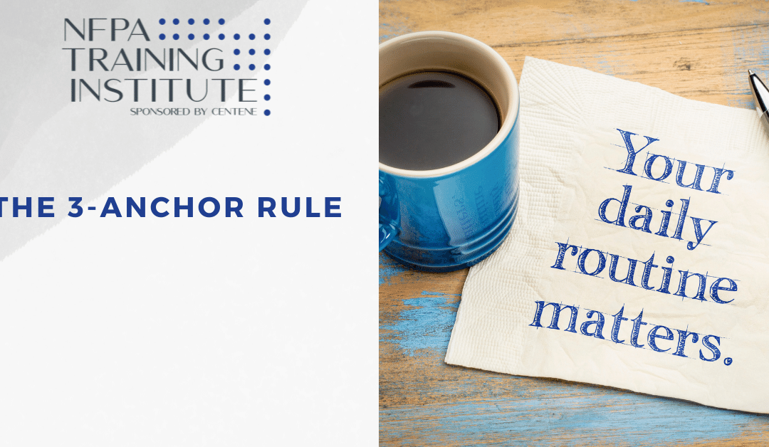 The 3-Anchor Rule (7 Minutes)